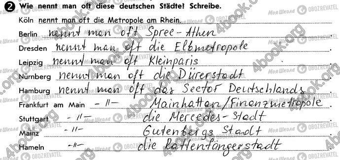 ГДЗ Немецкий язык 10 класс страница Стр88 Впр2